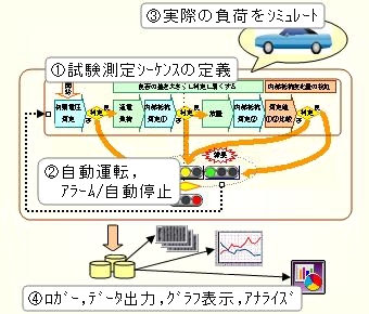 \tgEFA